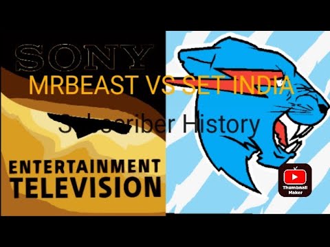 Mrbeast vs Set India Subscriber history #mrbeast - YouTube