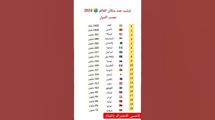 ترتيب اكثر 20 دولة في العالم من حيث عدد السكان لعام 2024 الهند 🇮🇳 اكثر دوله سكانا في العالم 😮