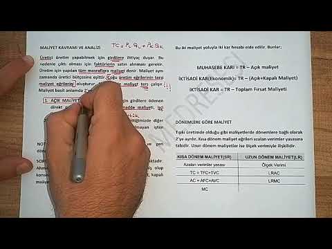 58) MALİYET KAVRAMI VE ANALİZİ (Açık Maliyet, Örtük Maliyet ve Batık Maliyet)