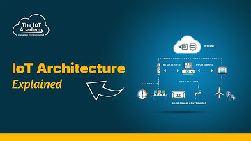 IoT-architectuur uitgelegd | Complete IoT-tutorial voor beginners #IoTArchitecture #IoTTutorial #iot