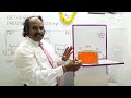 ORTHOGRAPHIC PROJECTION CONCEPT | Engineering Graphics | Engineering Drawing