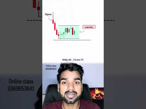 Liquidity grab and break of structure strategy #stockmarket #trading #liquidity #dojicandle