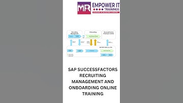 Sap SuccessFactors Recruiting Management and Onboarding Online training in USA |Empower IT Trainings