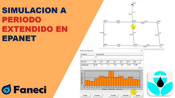 SIMULACION A PERIODO EXTENDIDO EN EPANET (EDICION DE PATRONES O COEFICIENTES DE CONSUMO) ✅💧