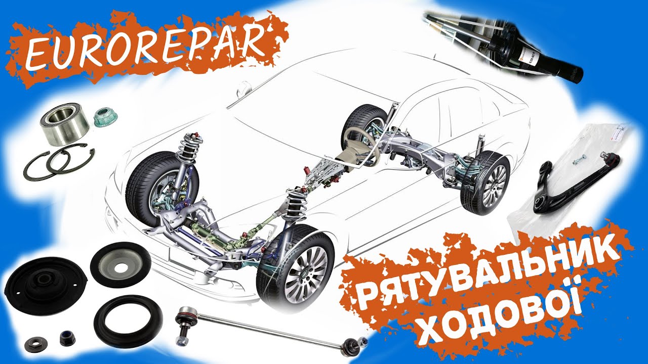 Купити Eurorepar 1634887880 за низькою ціною в Україні!