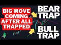 Can you see the traps before the big move 9 may  spy spx qqq options es nq swing  day trading