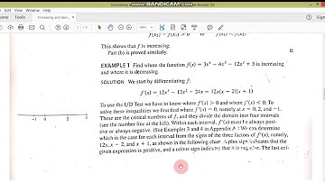 Increasing and decreasing test//Calculus-I//M.Adnan Anwar