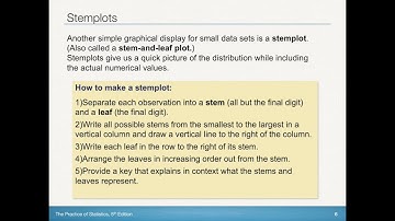 AP Statistics - Displaying Quantitative Data with Graphs