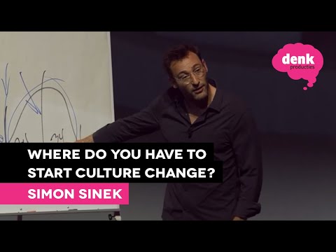 Simon Sinek: How To Start A Cultural Transformation