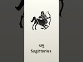 Sagittarius April Horoscope | धनु राशिफल | #astro #Sagittarius #astrology #april #horoscope #jyotish