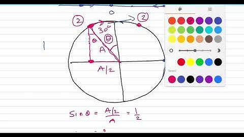 Two particles are in SHM in a straight line about same equilibrium position.