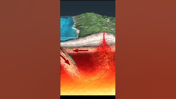 When Tectonic Plates Collide!