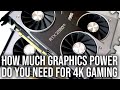 What Graphics Card Do You Really Need for 4K PC Gaming?