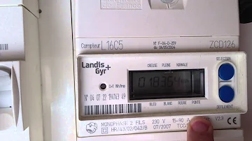 Comment relever son compteur de panneau solaire ?