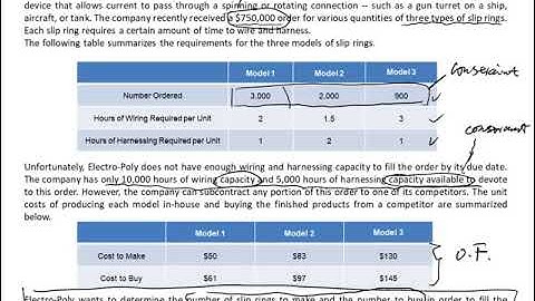 IE 3115 Operations Research Spring 2018 Week2 Session1