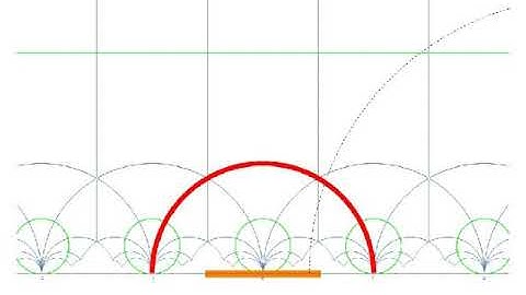 JMM2019 Talk: "Iwasawa continued fractions and higher-dimensional hyperbolic spaces"