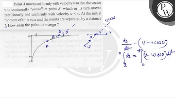 Point \( A \) moves uniformly with velocity \( v \) so that the vector \( v \) is continually "a...