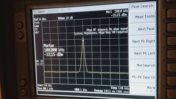 E4407B Displaying 100kHz sine (from R&S CMU200)
