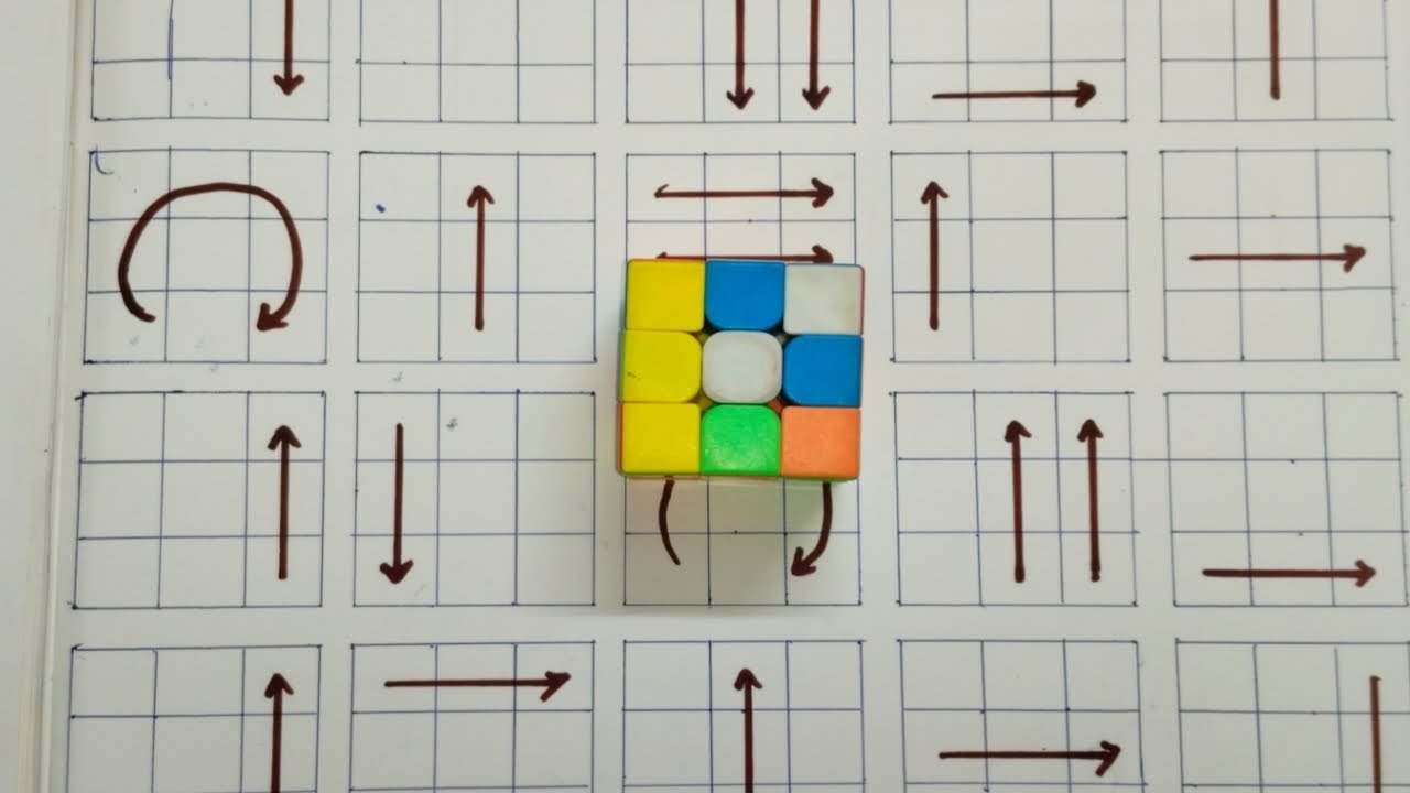 how to solve 3 by 3 Rubik's cube #rubikscube - YouTube