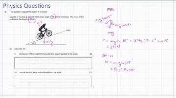 Slope, Motion, Newton