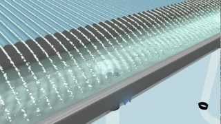 Siphonic Roof Drainage Animation - Syfon Systems