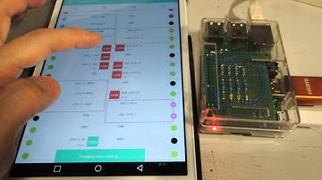 Use Android App Cayenne remote control a Rpi IO
