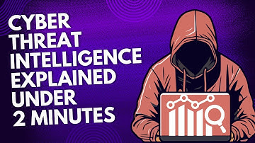 Cyber Threat Intelligence (CTI)  Explained for Beginners Under 2 Minutes