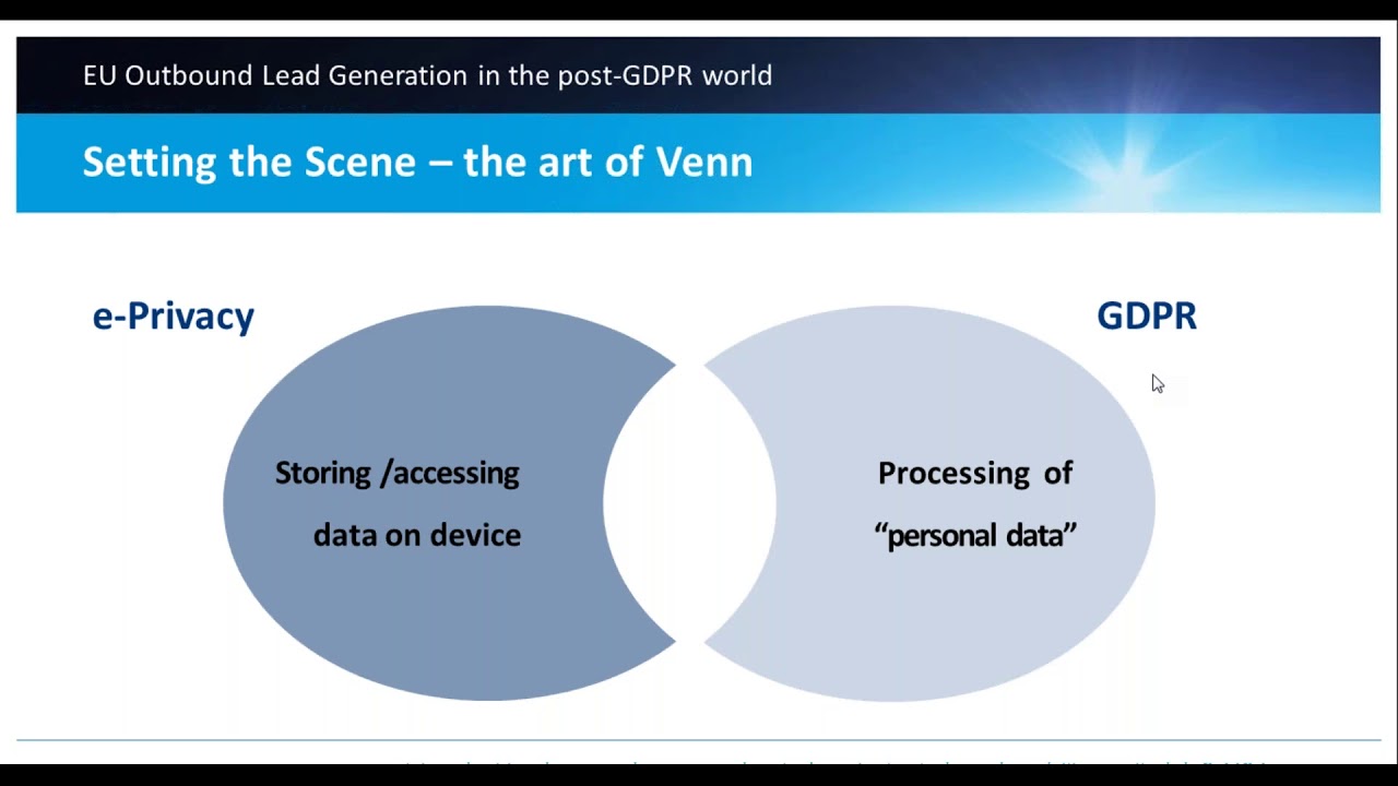 Outbound EU Lead Generation in the post GDPR world