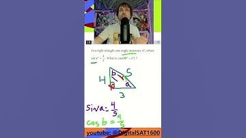 Digital SAT Math: Sin + Cos Rules