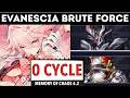 No Weakness 2nd Node? No Problem! Evanescia e2s1 Brute Force 0 Cycle MOC 4.2 Both Sides 1 Team (HSR)