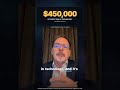 Larry McDonald: $450,000 of every $1 million in the market is in tech