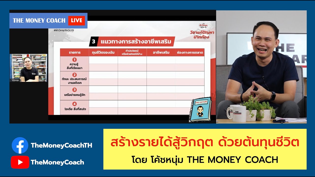 สร้างรายได้สู้วิกฤต ด้วยต้นทุนชีวิต (*มีเอกสารประกอบการบรรยายให้ดาวน์โหลด)