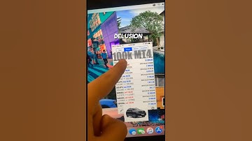 Millionaire Trader Mindset 🧠📊 #trading #forex