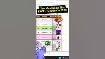 The Must-Know EXCEL Function in 2025‼️Master IMAGE() #excel #exceltips #shorts #fyp