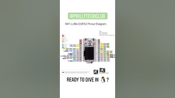 #LoRa #ESP32 #WiFi #Heltec Module #OffGrid #comms