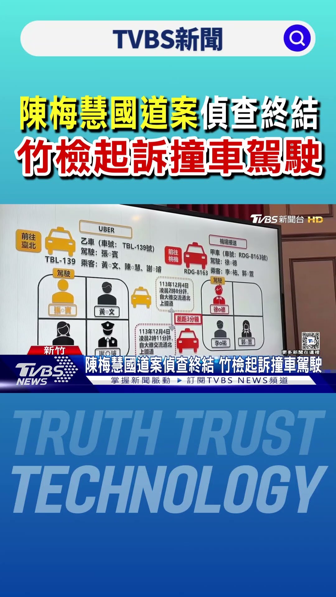 陳梅慧國道案偵查終結 竹檢起訴撞車駕駛｜TVBS新聞 @TVBSNEWS01