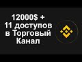 Binance + Mozart - Конкурс на 12000$