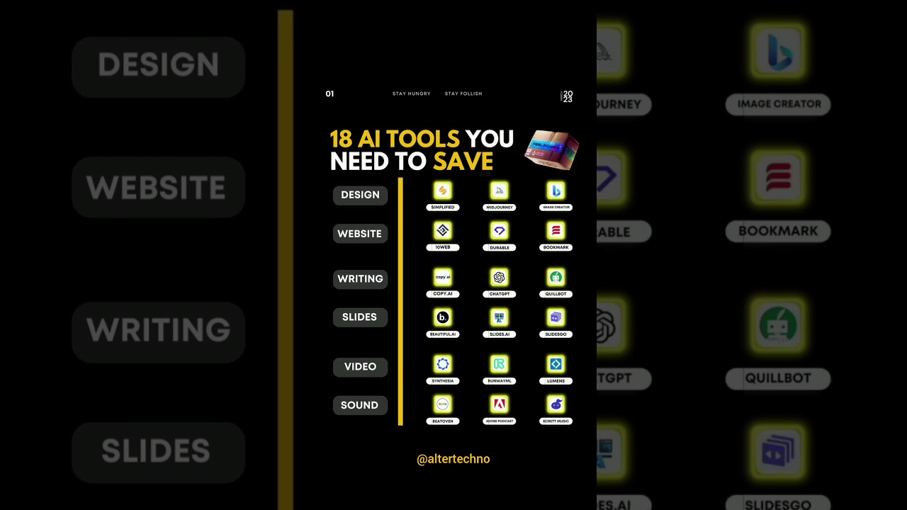 18 Tools AI Buat Skill Kerja Kamu Makin Sakti 🤓 