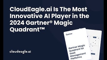 CloudEagle.ai Recognized For It