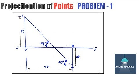 Projection of Points_Problem-1