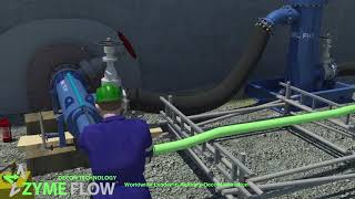 Denholm MacNamee Non Intrusive Tank Cleaning Method