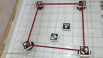 implementation of formation algorithm on multi agent robots