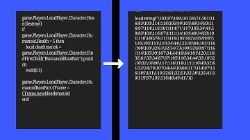 Roblox Obfuscator Secure Your Own Script (Anti Steal Script)
