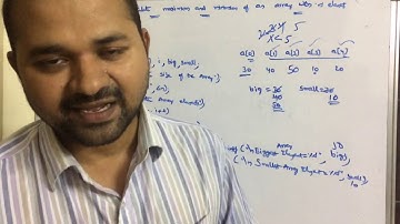 C Program to find largest and smallest element in the array