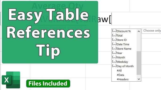 Nys Chemistry Reference Tables