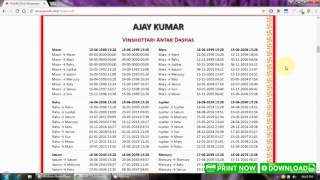 In Free Online Kundli  (Part - 2 ) screenshot 3