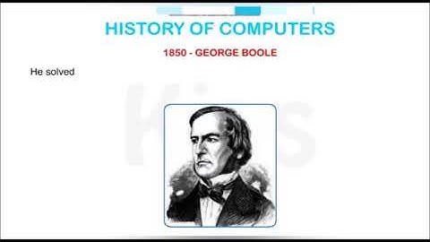 Chapter 1- Evolution of Computers - History of Computers