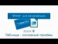 LibreOffice Writer. Урок 8: Таблицы - основные приемы построения