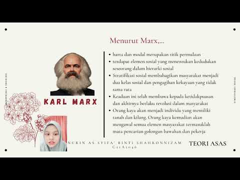 CFT1043 KUMPULAN 10 (STRATIFIKASI SOSIAL) PRESENTATION VIDEO