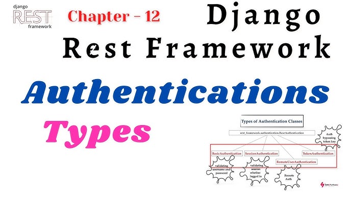 Chapter 13: Token Authentication, The Django Book